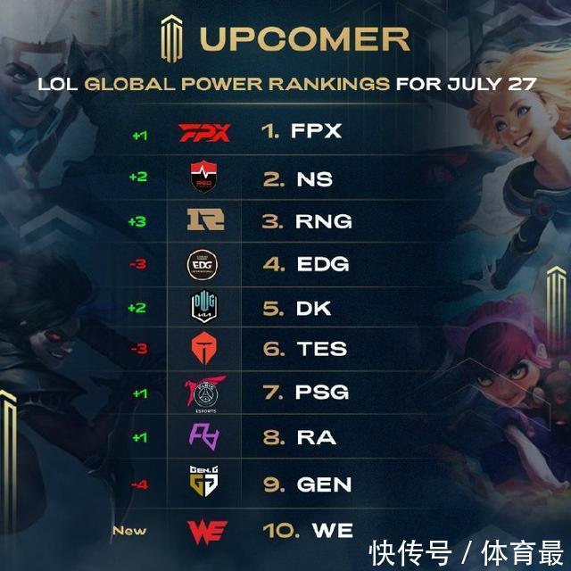 飞翼在内线 飞翼在内线