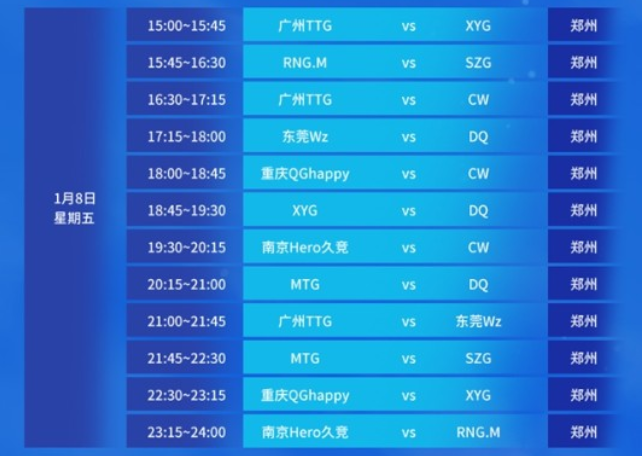 时出现空挡 时出现空挡