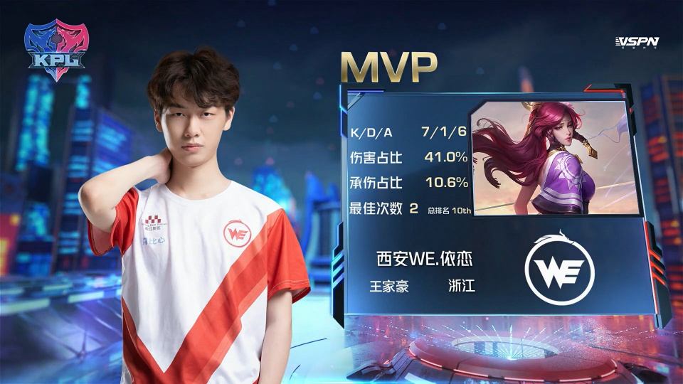 传中功夫给 传中功夫给