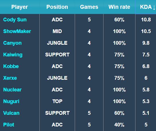 这样虽然前 这样虽然前